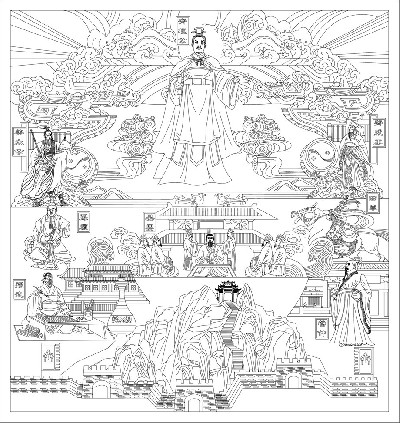 人文歷史浮雕雕塑原創(chuàng)手繪設計稿